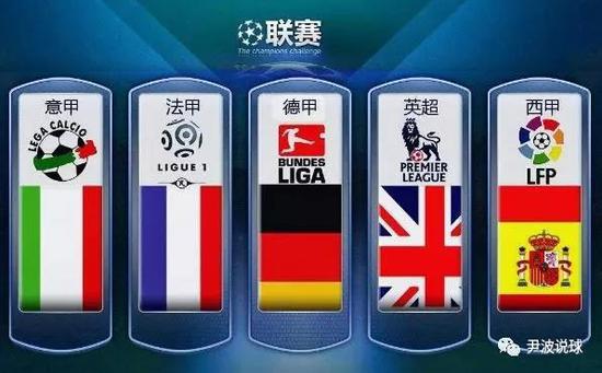 间独立于世